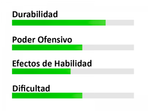 Datos Franco